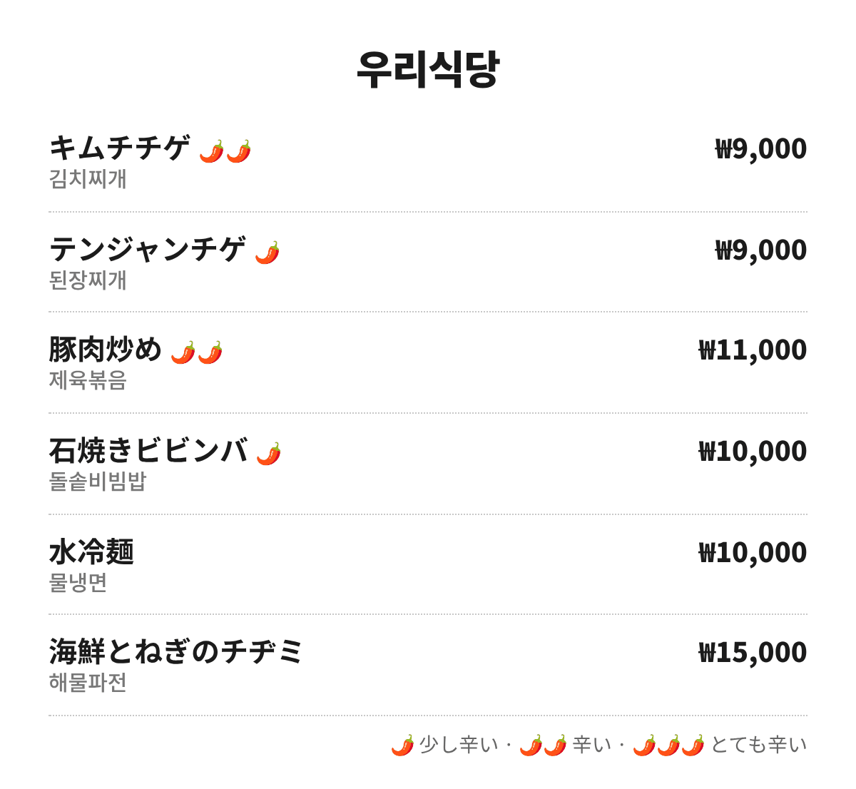 일본어 메뉴판 예시: 김치찌개 キムチチゲ ₩9,000, 된장찌개 テンジャンチゲ ₩9,000, 제육볶음 豚肉炒め ₩11,000 등